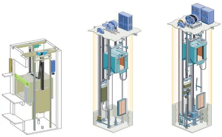 mô hình thang máy sử dụng điện 1 phase