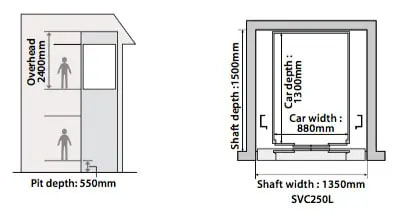bản thiết kế thang máy nhập khẩu SVC250L